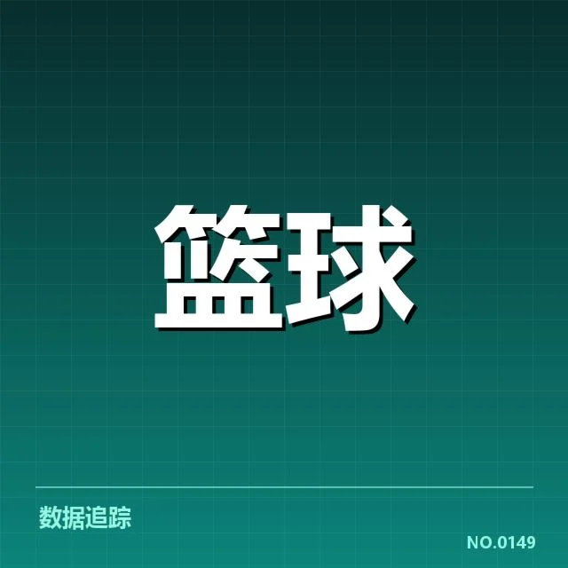 确认的CBA伤员及赛程影响初步情况