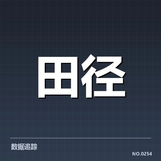 确认的主要直播平台及赛程安排